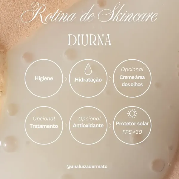 Post no Instagram da Dra. Ana Luiza sobre sequência de skincare